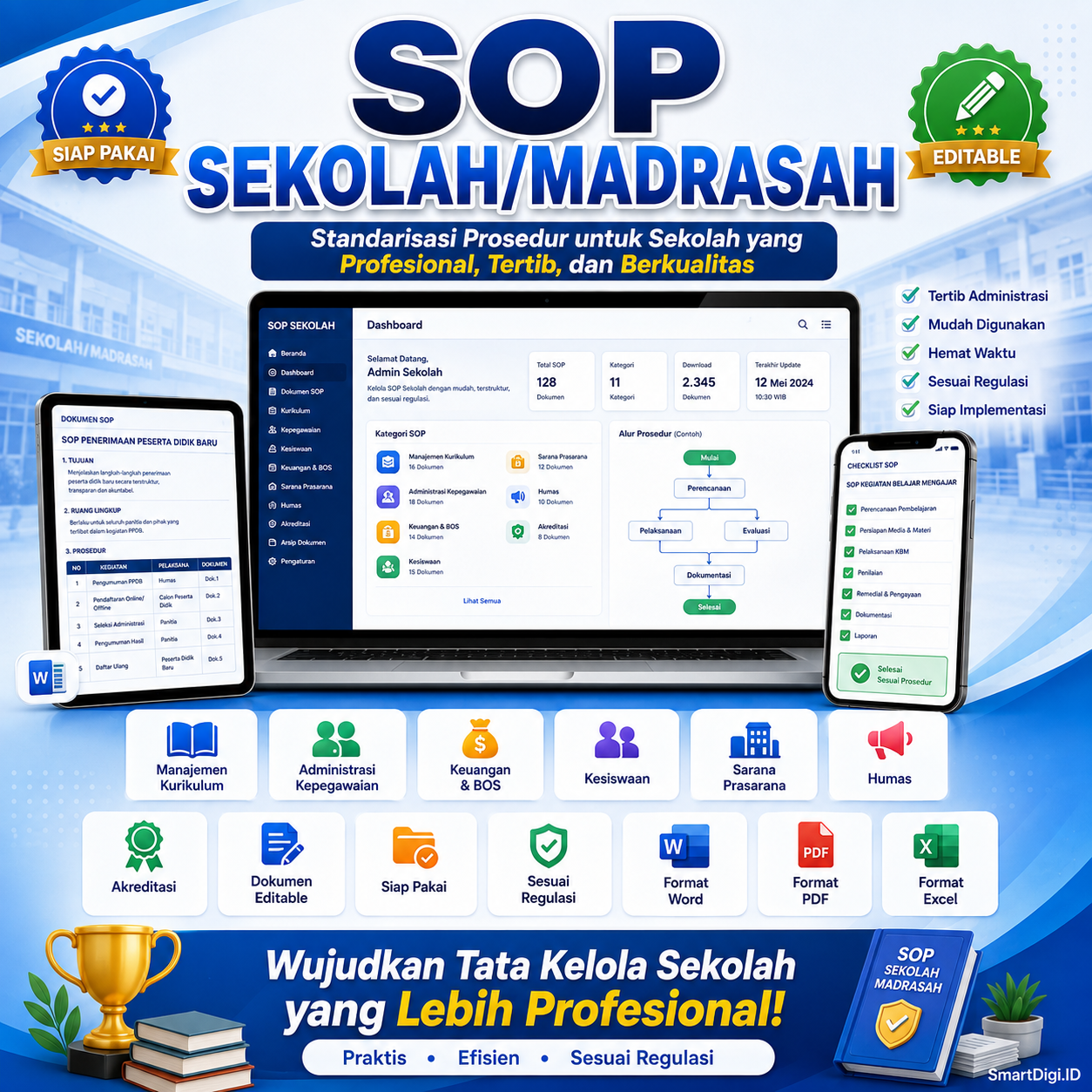 SOP Sekolah/Madrasah