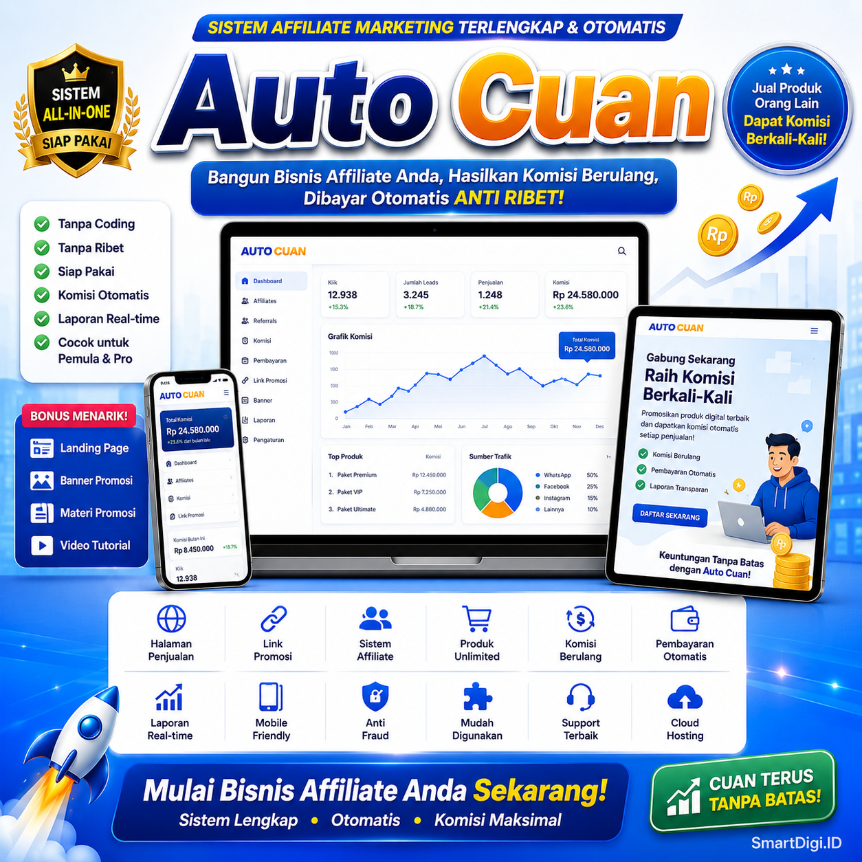 Auto Cuan