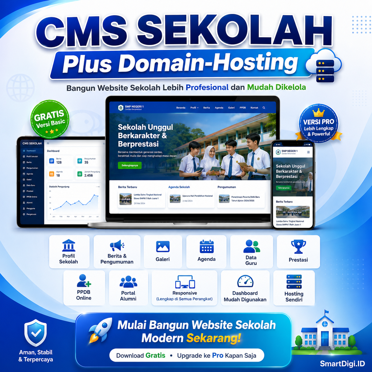 CMS Sekolah+Hosting
