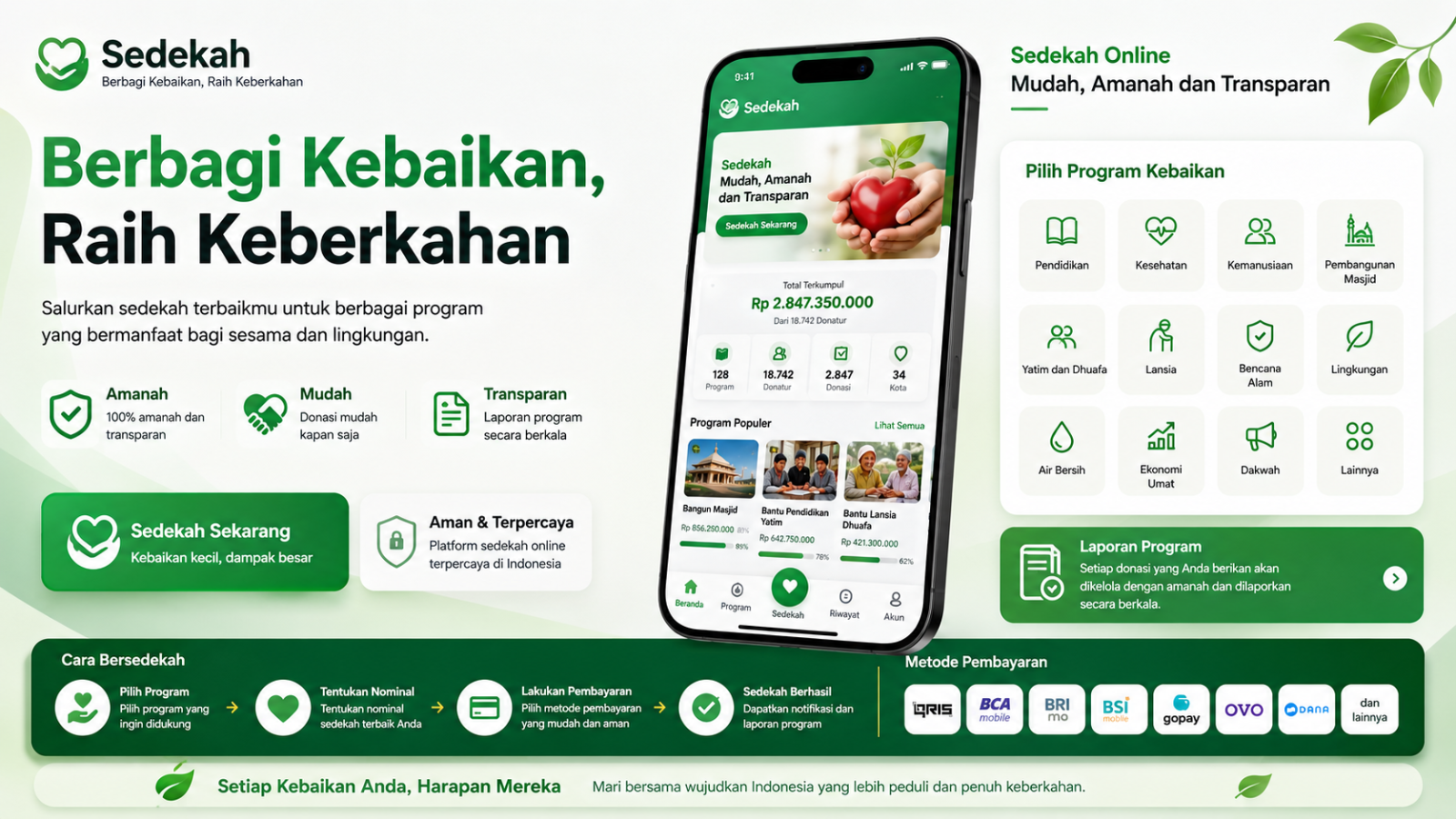 SmartDigi
